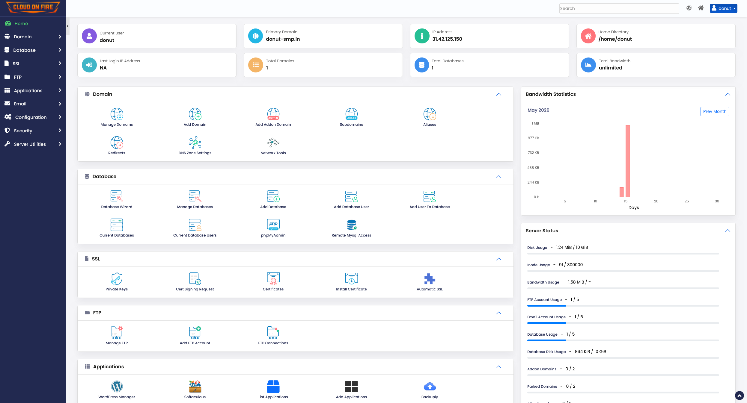 Cloud on Fire reseller hosting control panel dashboard